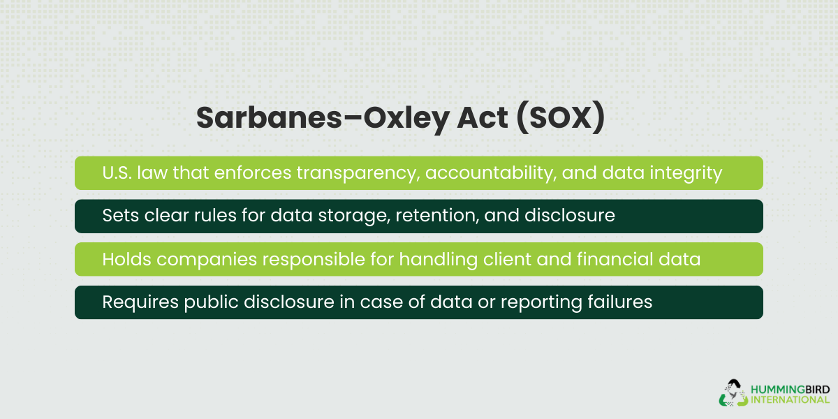 Sarbanes–Oxley Act (SOX)