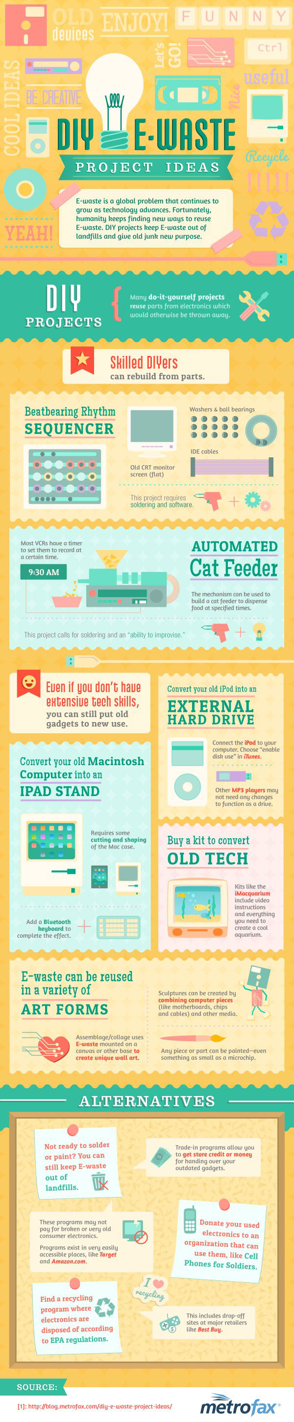 E-Waste Project Ideas: Creative Ways to Reuse Old Tech Infographic with colorful DIY e-waste project ideas showing ways to reuse old electronics creatively.