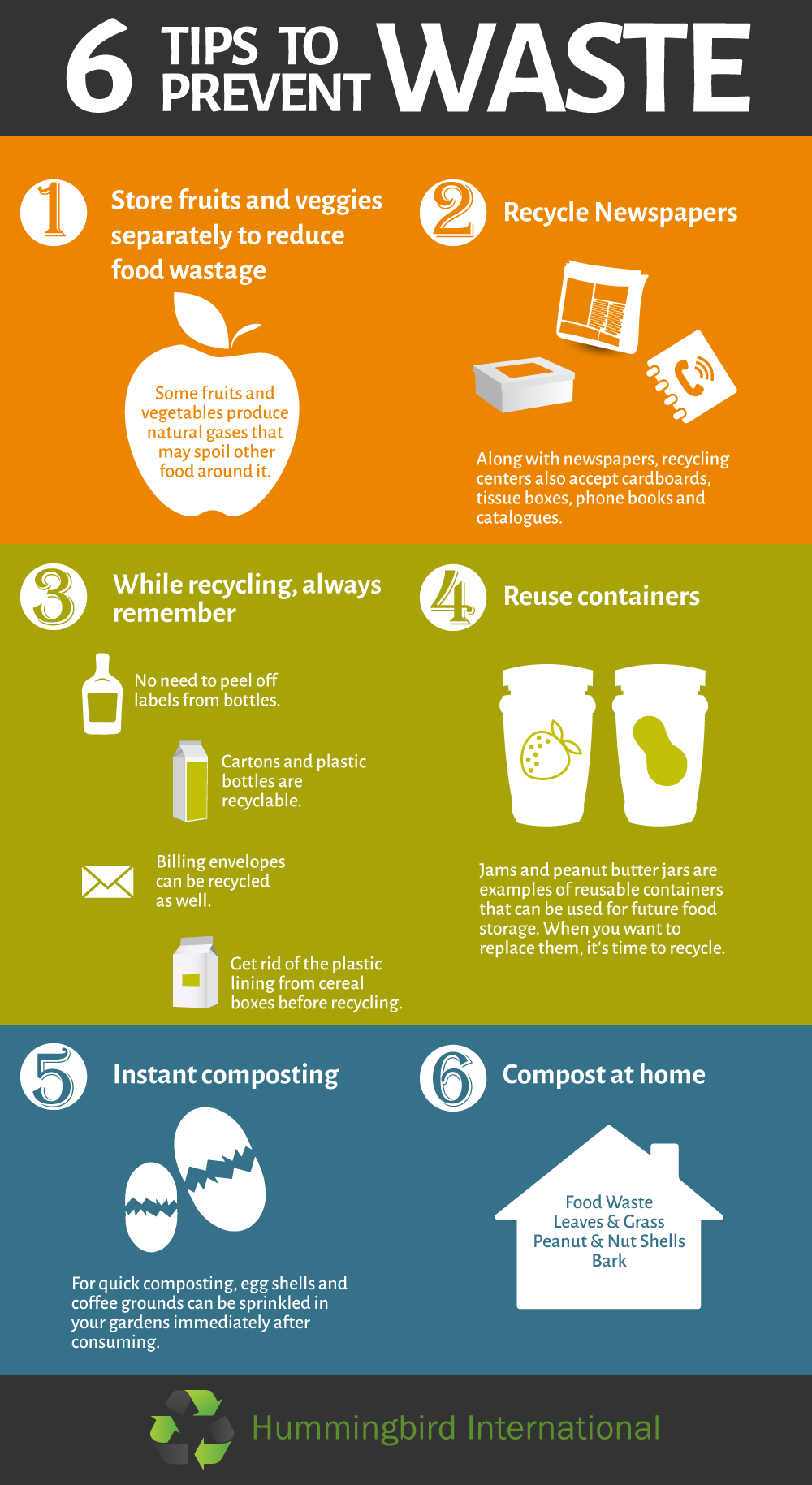 6 Tips to Prevent Waste Infographic with six tips to prevent household waste.