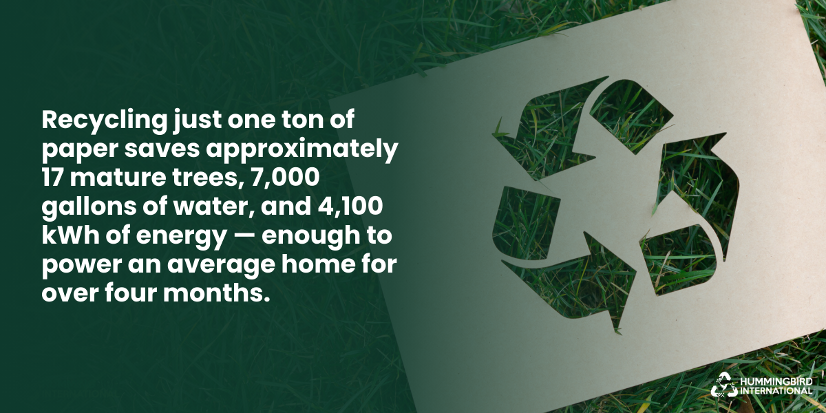 Recycling one ton of paper saves 17 trees, 7,000 gallons of water, and 4,100 kWh of energy.