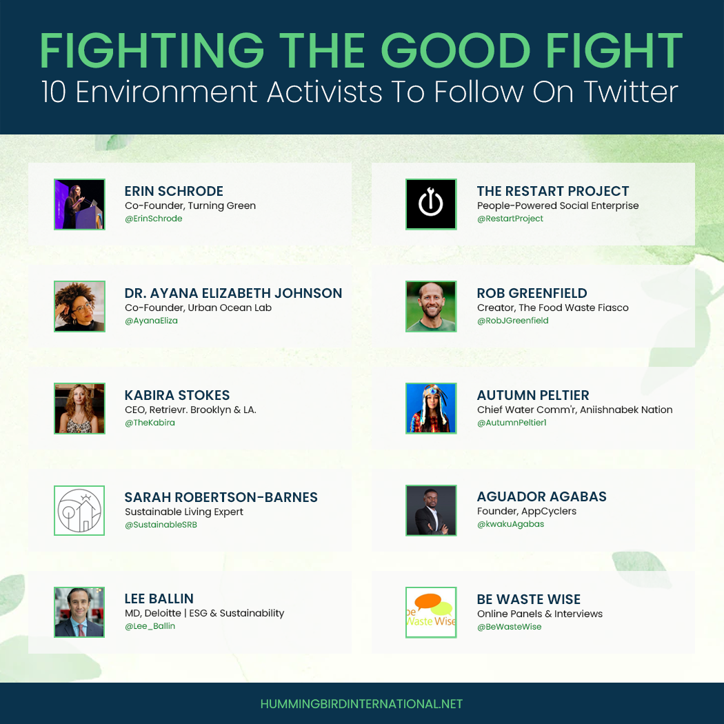 10 Environment Activists To Follow on Twitter