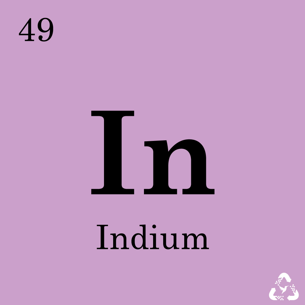 Indium Indium
