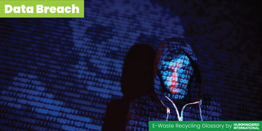 Data Breach Data Breach