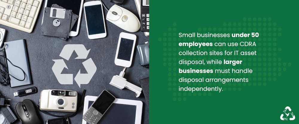 Covered Devices Recycling Act of Pennsylvania Covered Devices Recycling Act of Pennsylvania