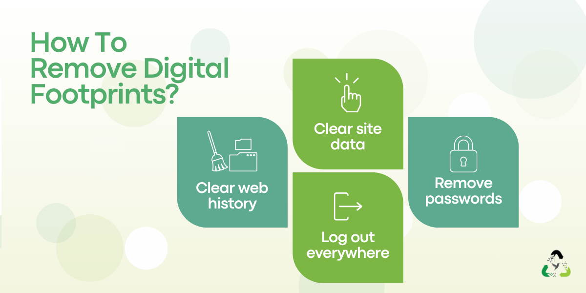 Steps to remove digital footprints by clearing browsing history, deleting cache and cookies, signing out of accounts, and removing saved passwords.