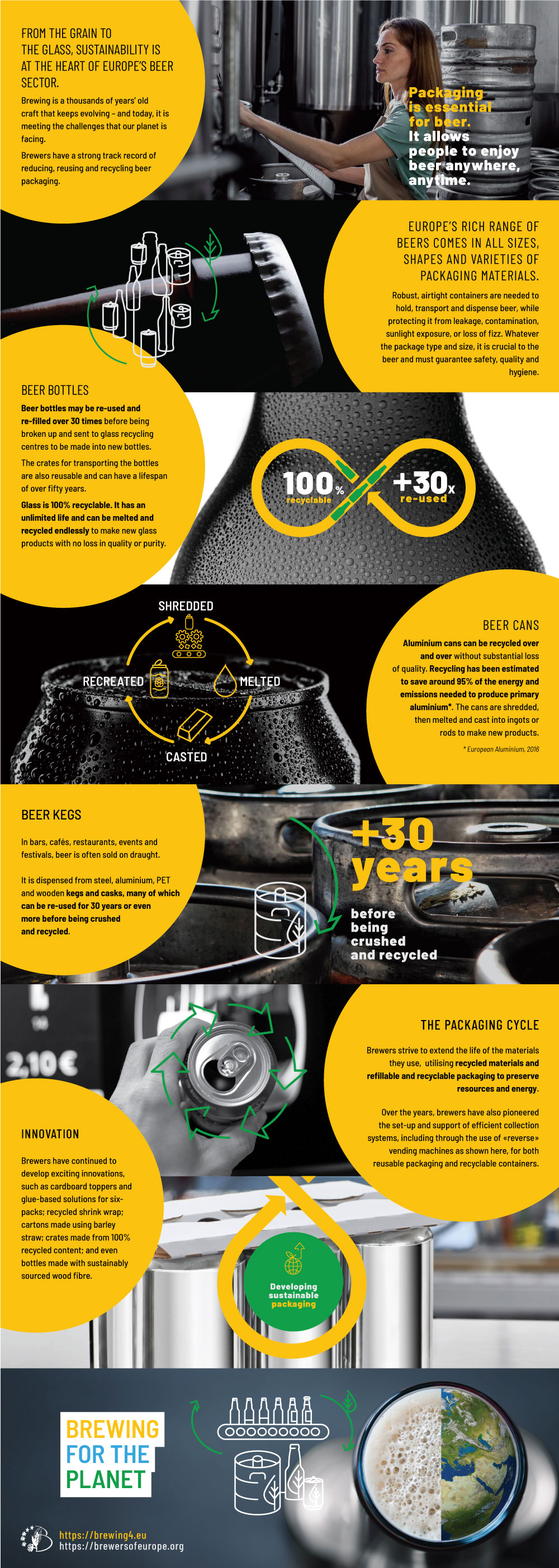 Rise of sustainable packaging Rise of sustainable packaging