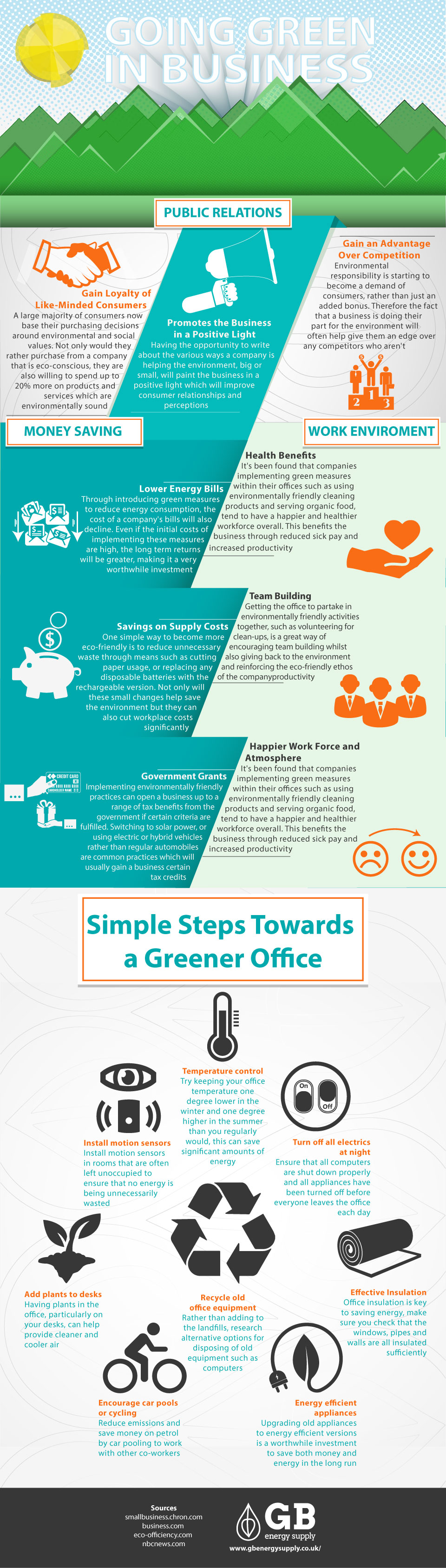 Perks of being an eco-friendly company Perks of being an eco-friendly company