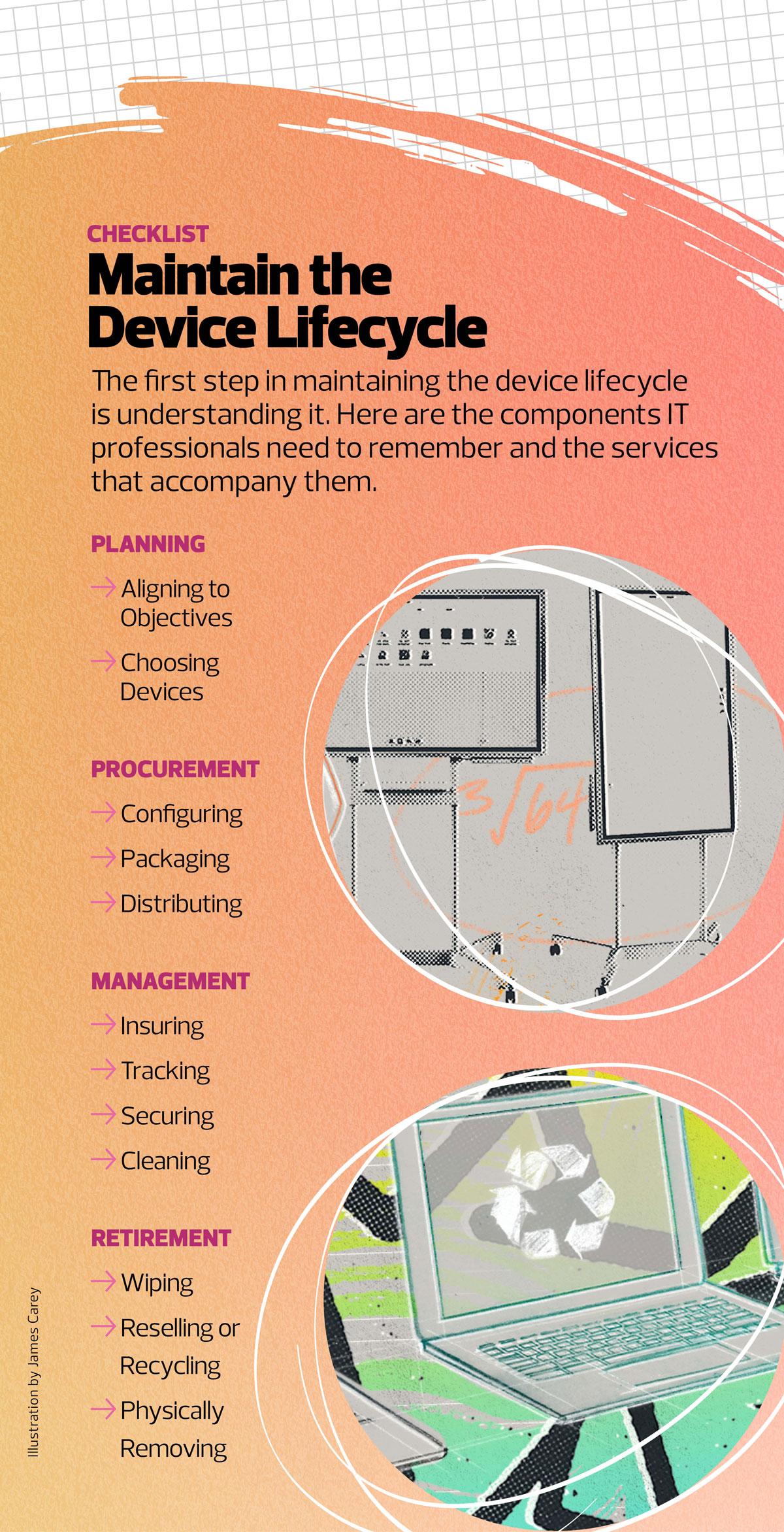 Aligning learning objects with IT purchases for schools Aligning learning objects with IT purchases for schools