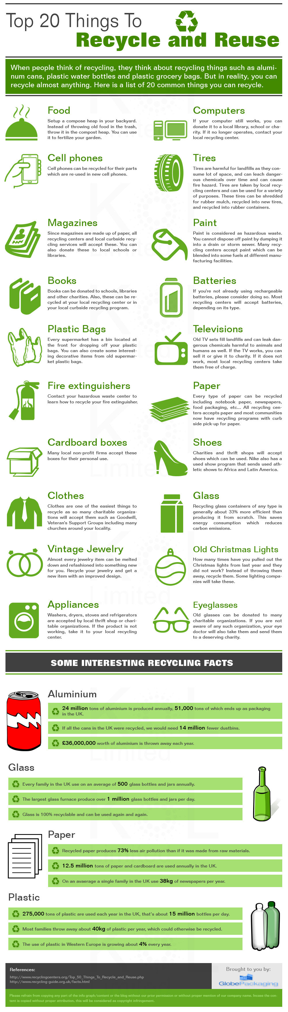 Top 20 things to recycle Top 20 things to recycle