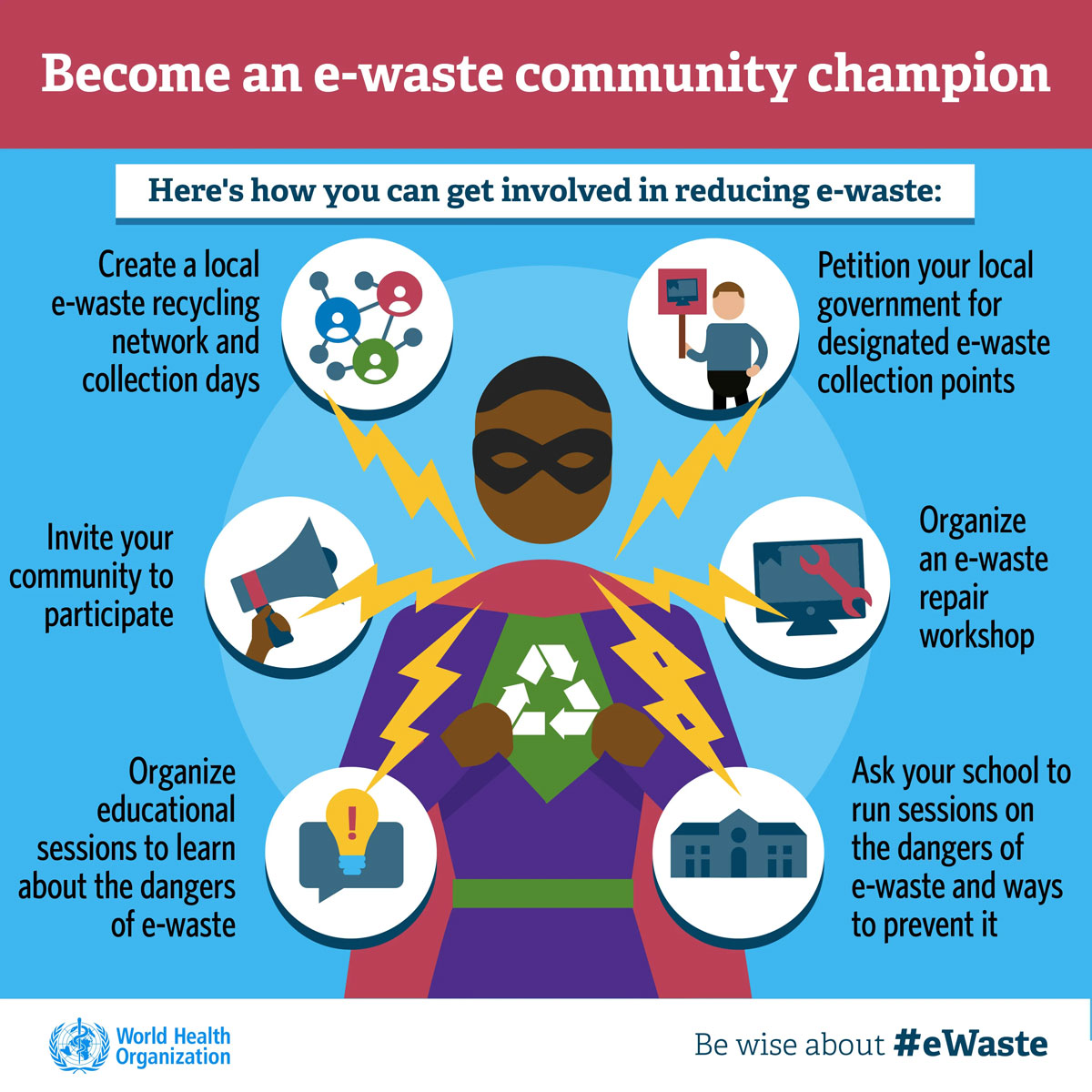 Become an e-waste recycling champion Become an e-waste recycling champion