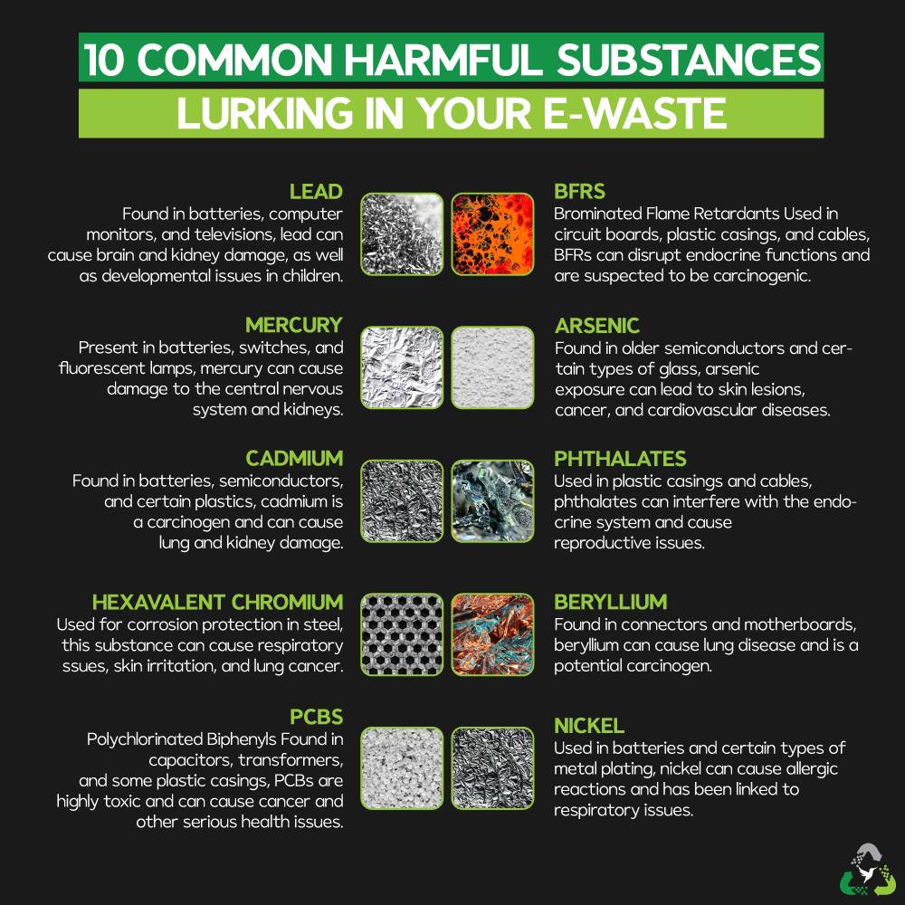 It prevents the environment from toxic materials It prevents the environment from toxic materials