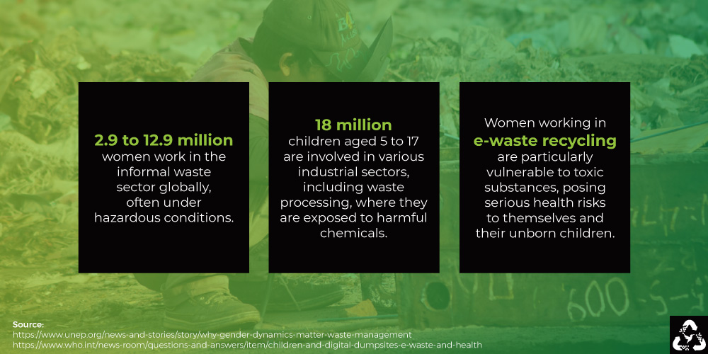 Job creation Job creation