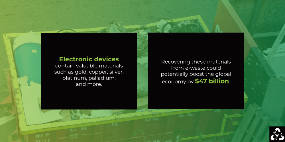 Resource recovery Resource recovery