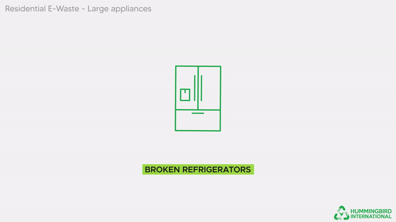 Residential E-Waste - Large appliances Residential E-Waste - Large appliances
