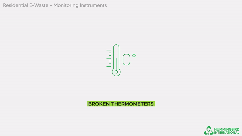 Residential E-Waste - Monitoring instruments Residential E-Waste - Monitoring instruments