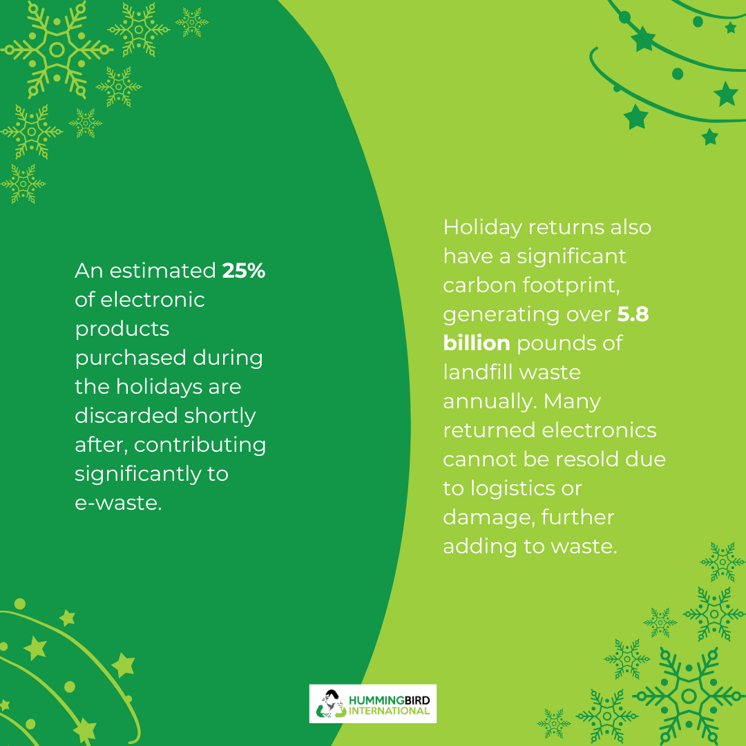 Recycling Tips Recycling Tips