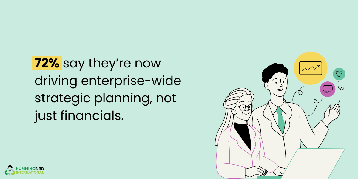 Cost Control to Value Creation