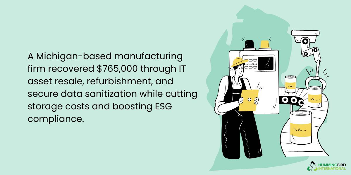 Manufacturing Firm Recovers