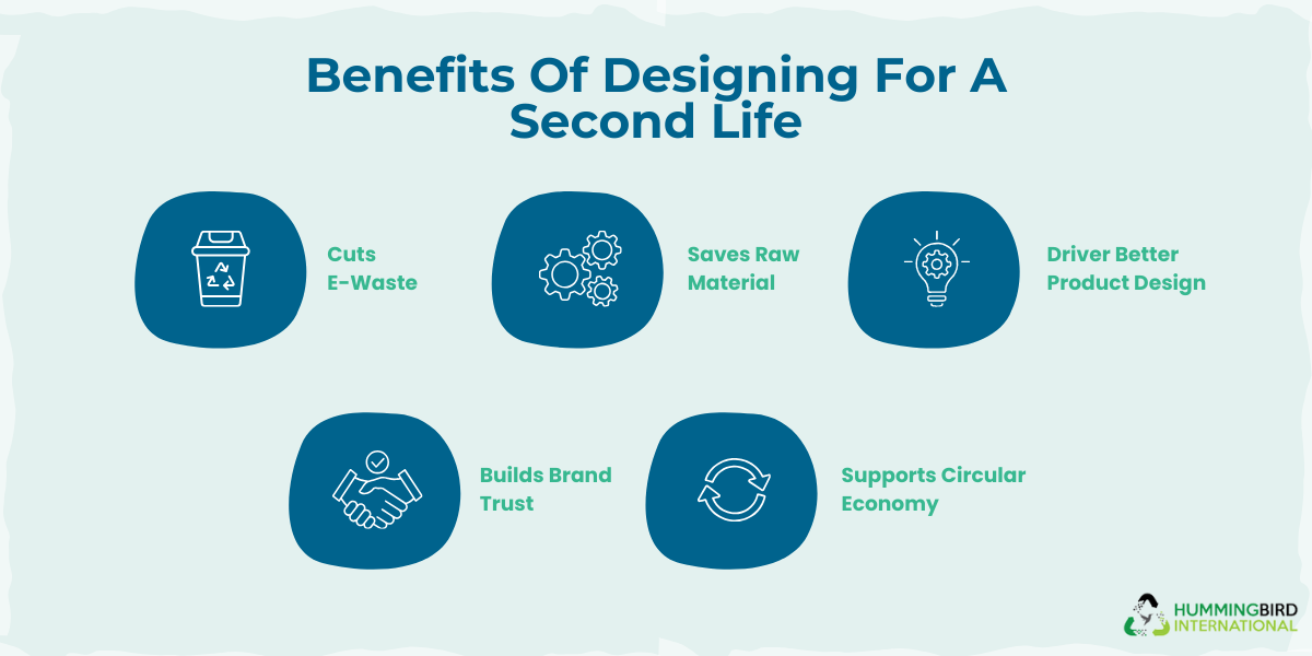 Benefits Of Designing For A Second Life