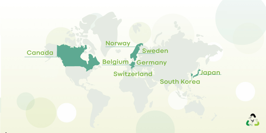 World map highlighting Switzerland, Sweden, Norway, South Korea, Japan, Germany, Belgium, and Canada with key e-waste generation and recycling statistics.