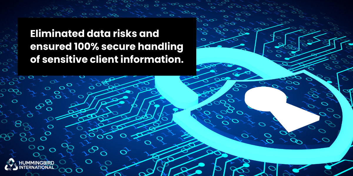 Eliminated data risks Eliminated data risks