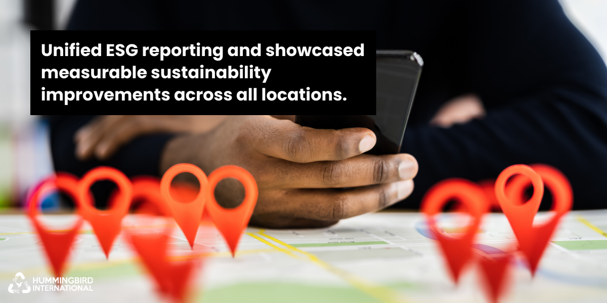 Unified ESG reporting Unified ESG reporting