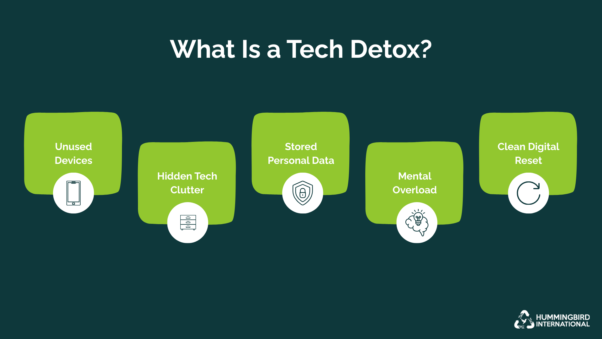 What Is A Tech Detox? What Is A Tech Detox?