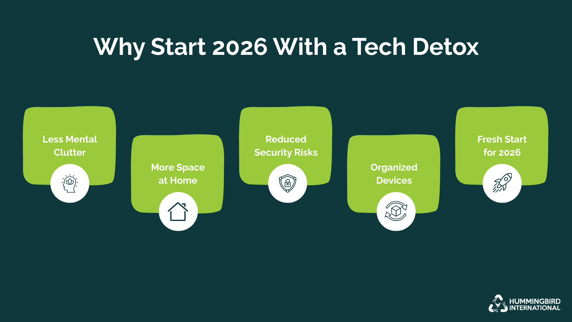 Why A Tech Detox Is The Right Way To Start 2026? Why A Tech Detox Is The Right Way To Start 2026?