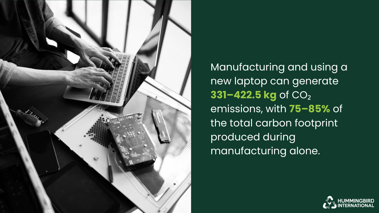 When Liquidation Is the Better Choice?