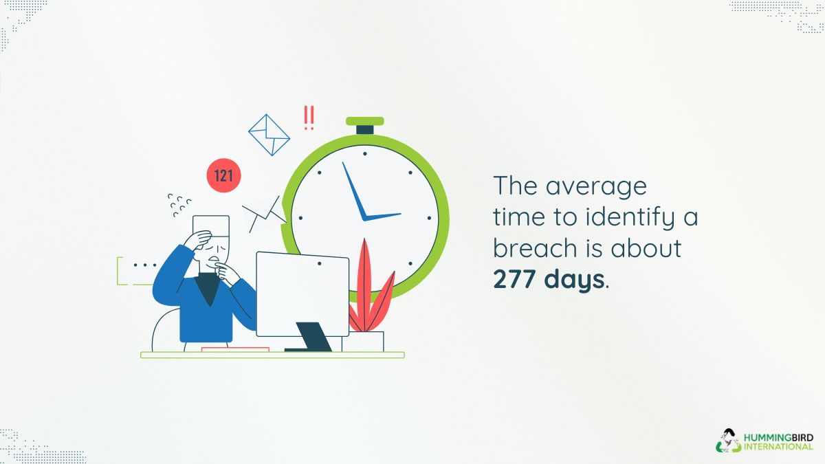 Remote Work Remote Work