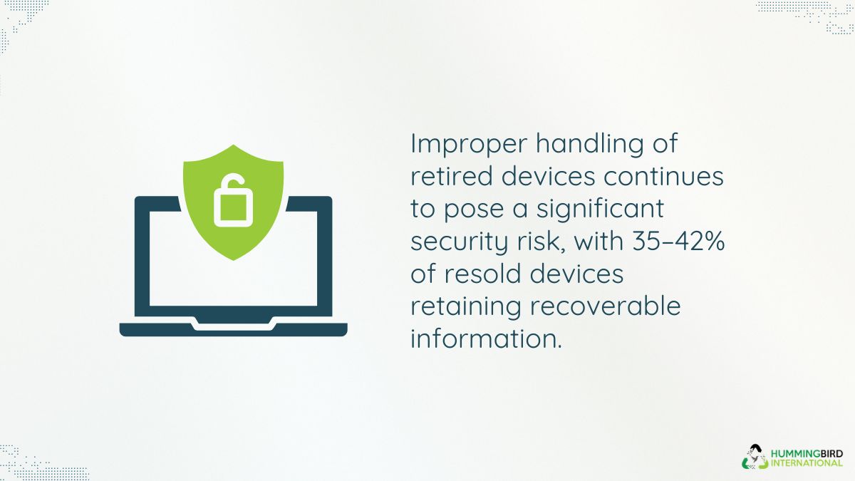 The Moment Security Breaks The Moment Security Breaks