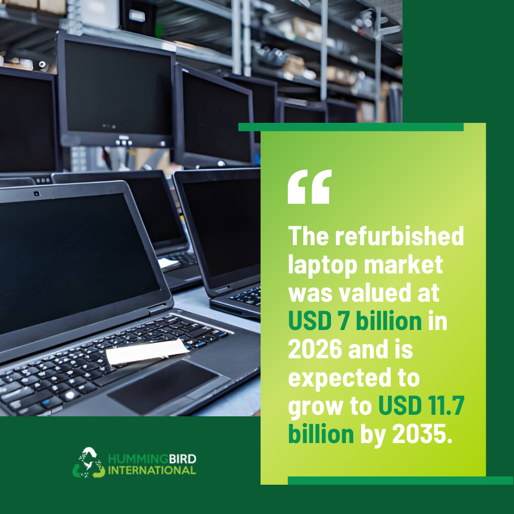 Used Business Laptops Resale Value Used Business Laptops Resale Value