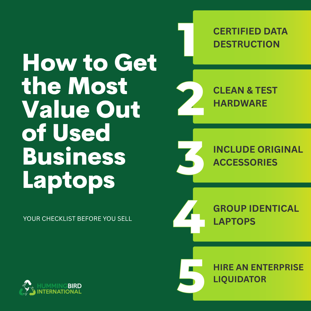 How to Maximize Used Business Laptop Value How to Maximize Used Business Laptop Value