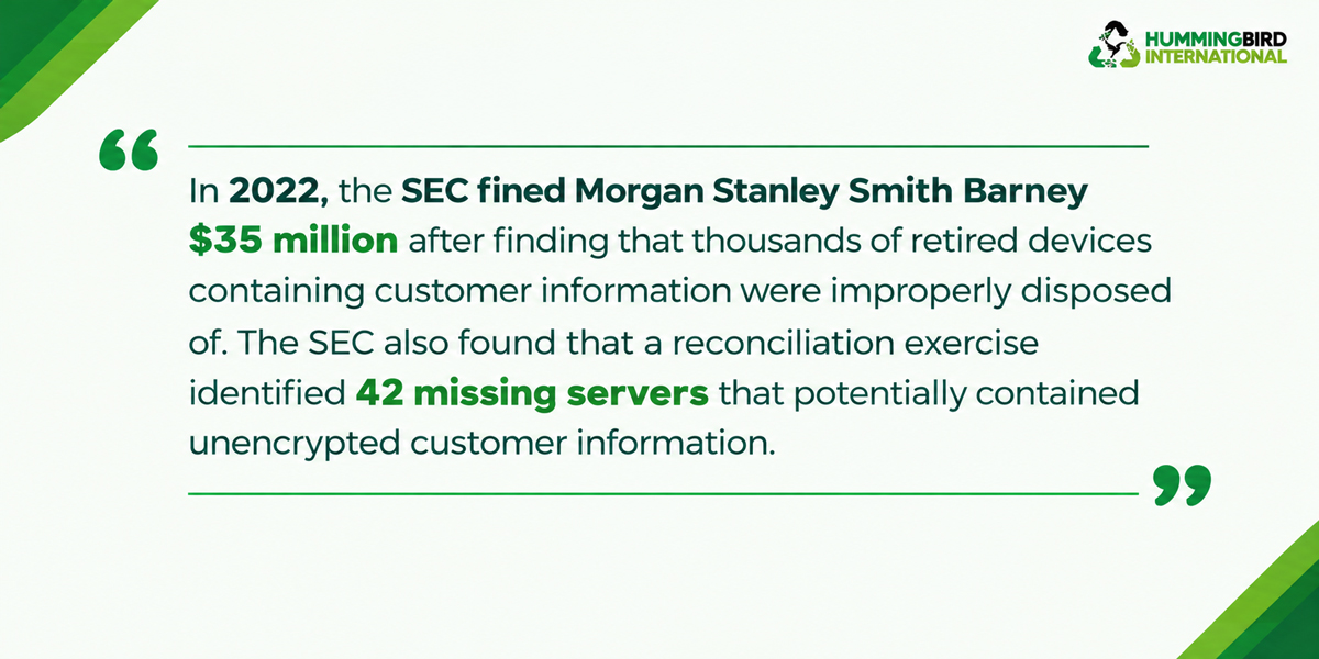 SEC fined Morgan Stanley