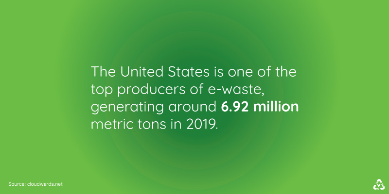 E-waste statistic in USA