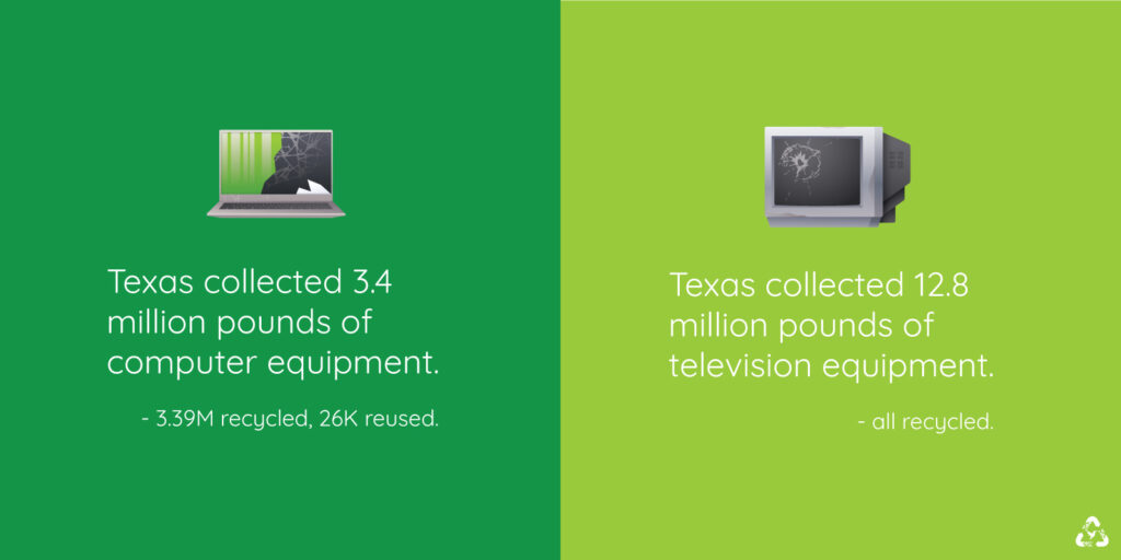 TV vs. Computer Recycling