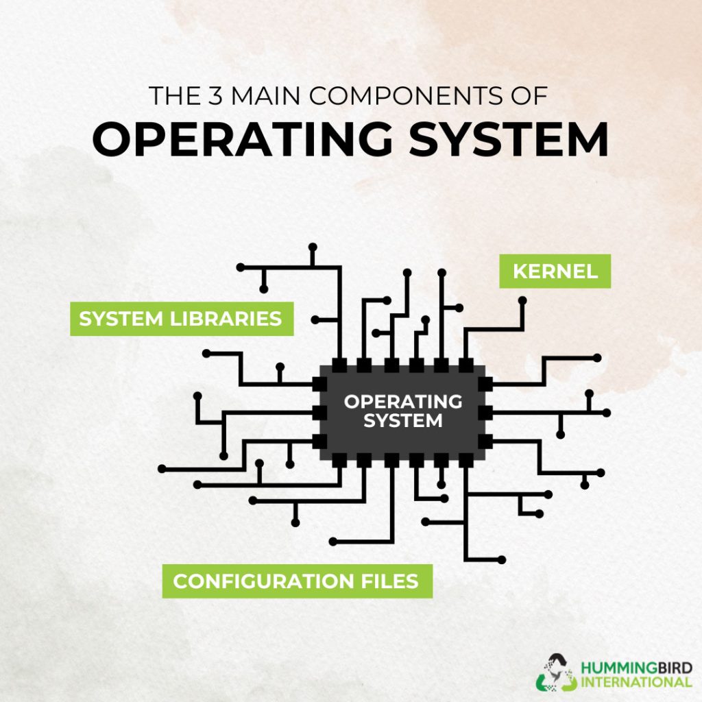 The 3 Main Components of Operating System