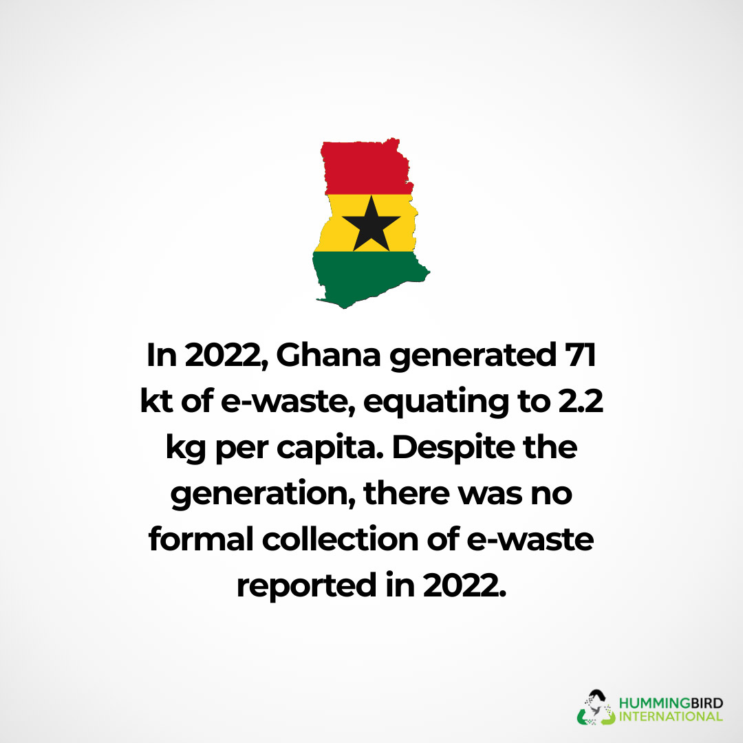 Ghana