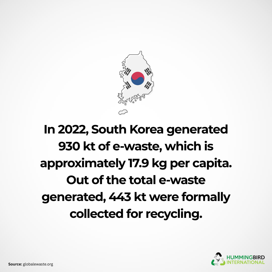 South Korea