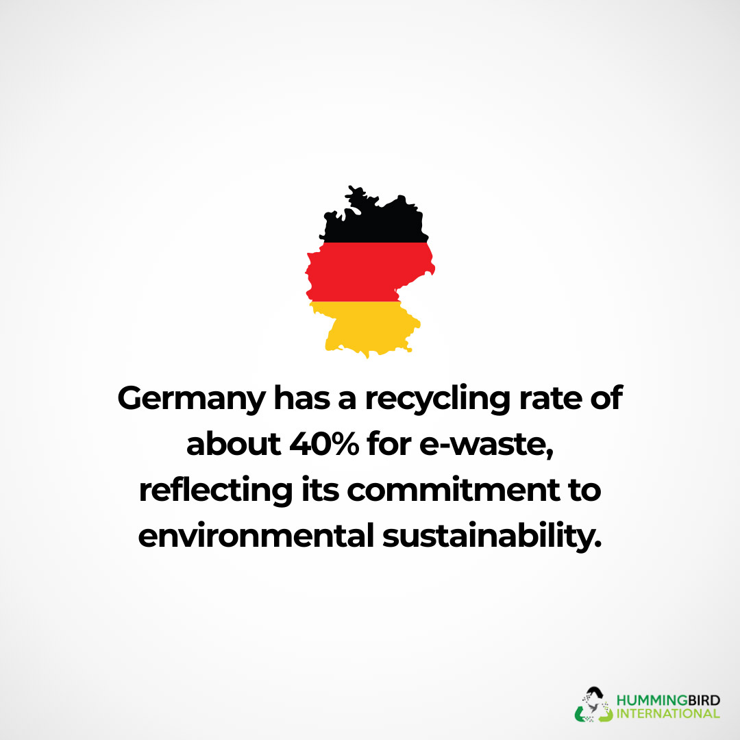 Germany