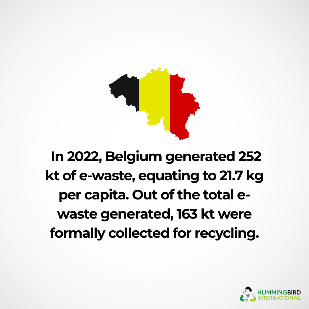 Belgium
