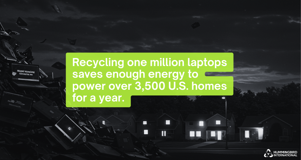 Recycling laptops saves energy for homes