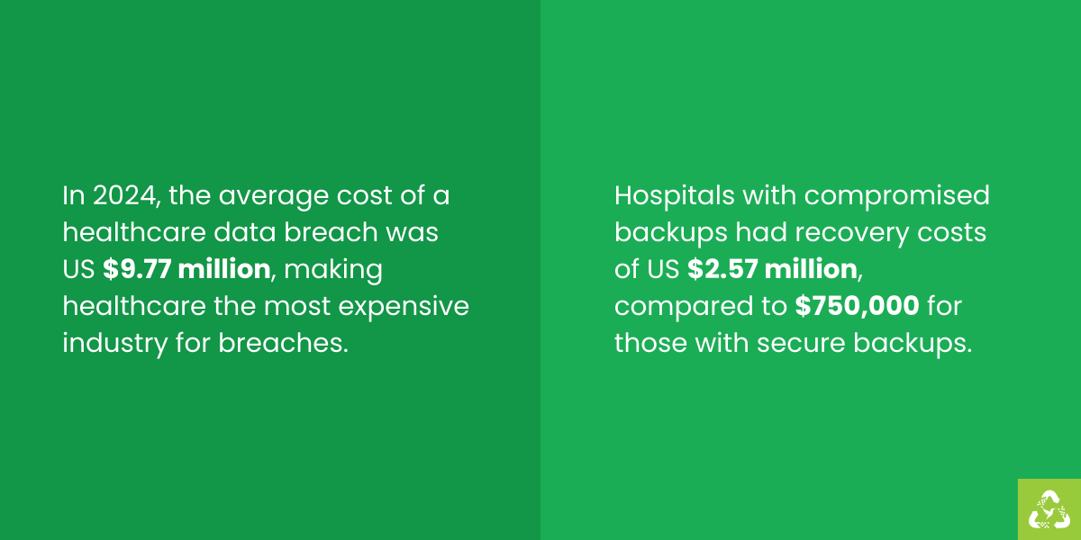 Healthcare