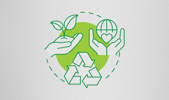 corporate responsibility and green branding