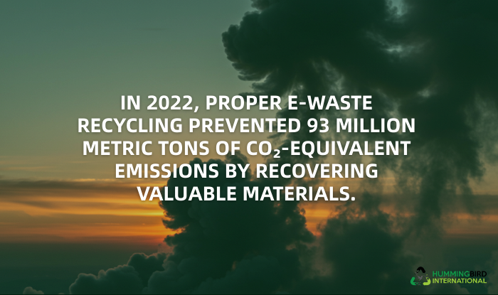proper e-waste recycling